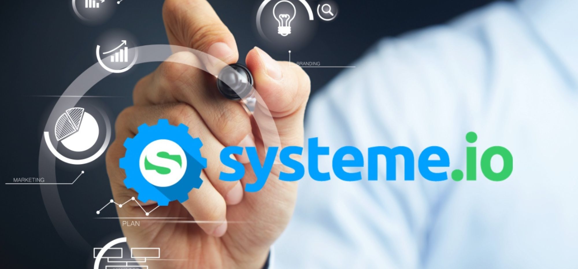 #systeme #systemeio #systemio #system #funnel